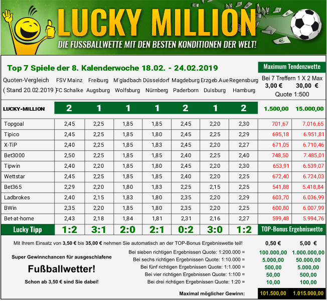 Lucky Million Quotenvergleich kw 8.png