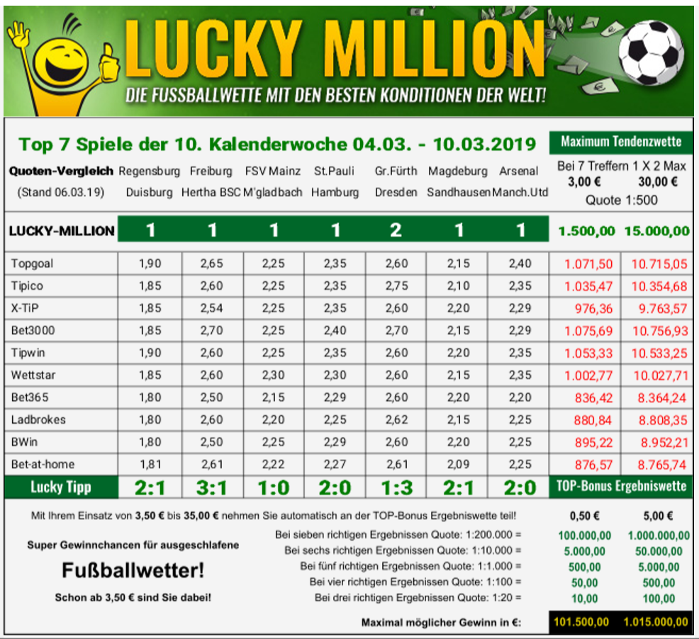 Quotenvergleich.kw.10